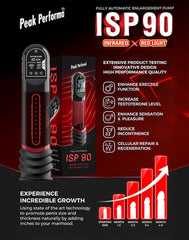 2: PEAK PERFORMA - ISP 90 - INFRARED