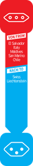 Reisestecker IT => CH 10A - Grafik