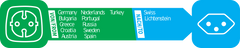 Reisestecker Schutzkontakt/CH mit 10A Sicherung - Grafik