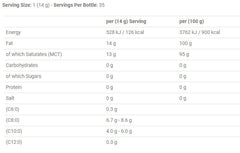 Applied Nutrition MCT Oil - 490 ml