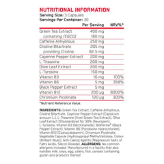 Applied Nutrition Shred-X - 90 caps