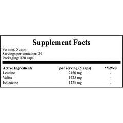 BCAA 2:1:1 - 120caps NEW