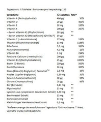 BioTech Multivitamin For Men from organic sources 60 Tabletten