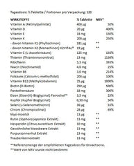 BioTech Multivitamin For Women from organic sources 60 Tabletten