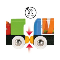 BRIO My First Railway Beginner Pack