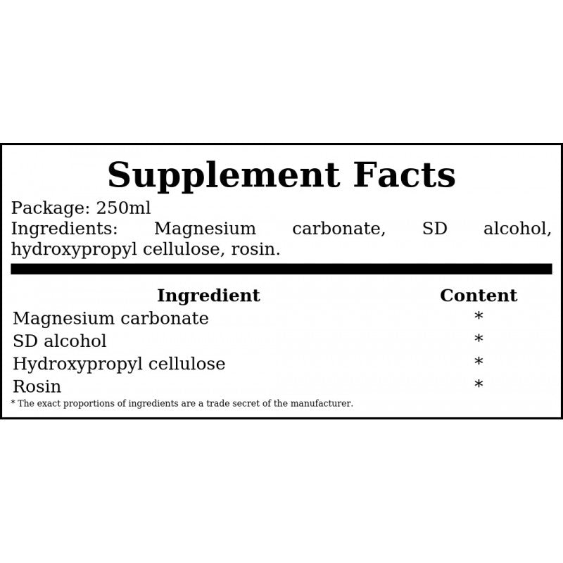 Chalk Liquid - 250ml x20