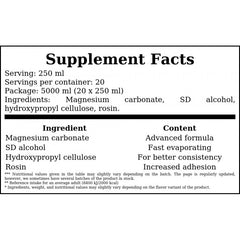 Chalk Liquid - 250ml x20