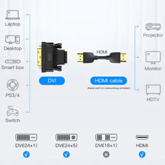 *DVI (24+1) zu HDMI HD Adapter