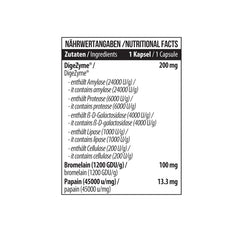 Enzymes DigeZyme® 120 Capsules