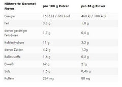 ESN Flexpresso Protein 908g