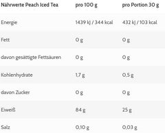 ESN Isoclear 10 x 30g PROBE
