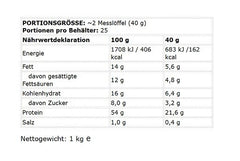 FA Nutrition WOW Cookie Dough 1kg