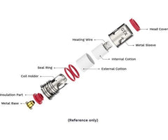 5 x Vaporesso GTX Coil