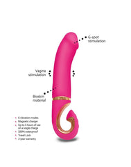 Gvibe - GJay Mini - Realistischer Vibrator - Pink