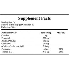 HGP+ - 300g - Citrus Fruits x6