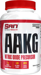 San AAKG