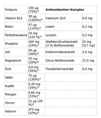 Kevin Levrone Anabolic Vita Formula 90 Tabletten