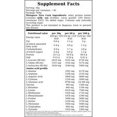 Metapure Zero Carb - 908g - Chocolate Hazelnut
