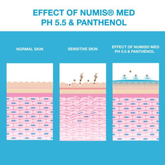 numis med ph 5.5 Shampoo, 200 ml
