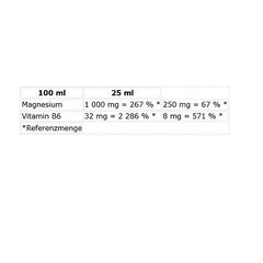 Nutrend Magneslife Shot 10x25ml