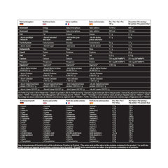 Protein Best Whey + Enzyme 2010g Chocolate