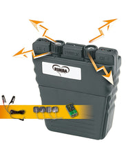 Rimba - Elektro Sex Powerbox Set für Anfänger