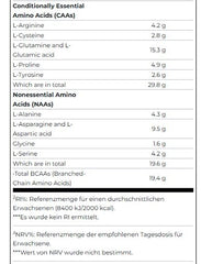 Scitec Anabolic Iso+ Hydro 2000g