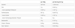 Sinob Curcumin 95% 60 Kapseln