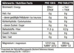 Sinob Magnesium Citrat 120 Tabletten