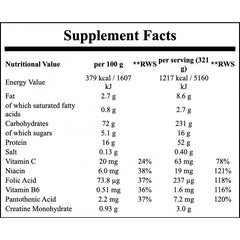 Super Mass Gainer - 2943g - Rich Chocolate