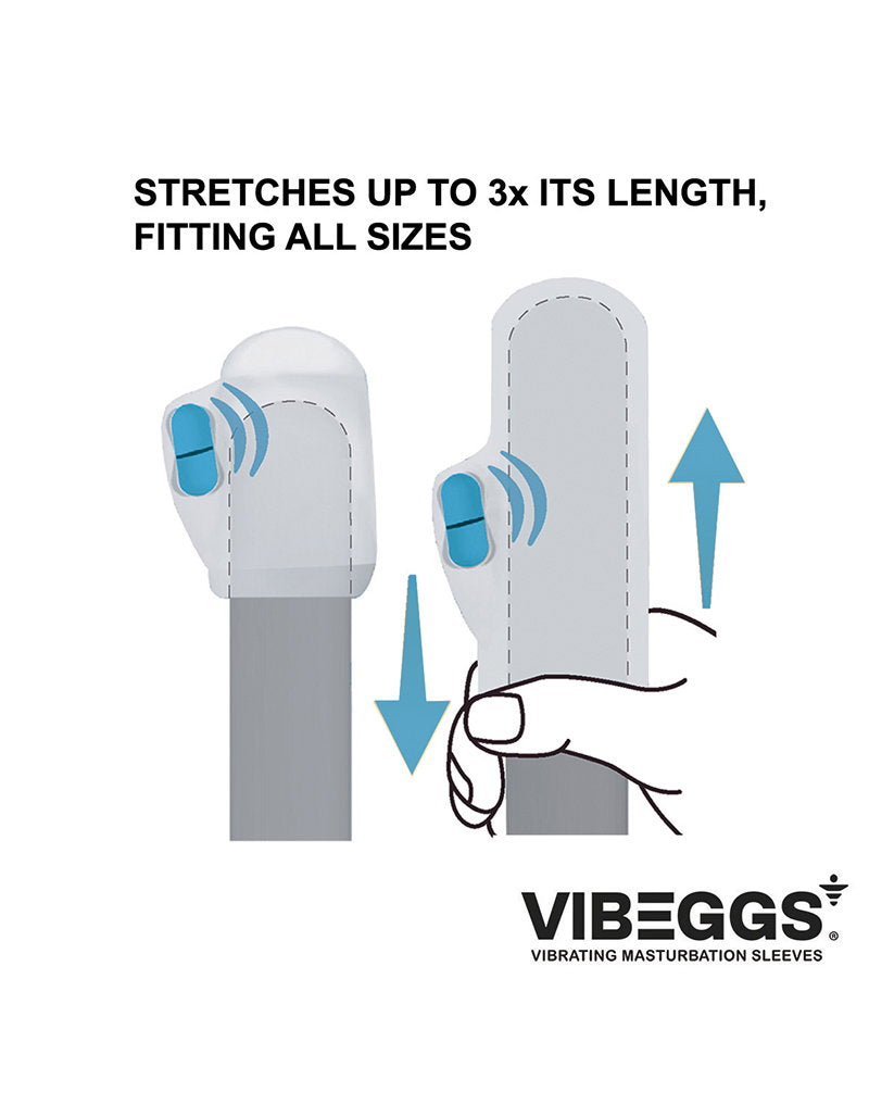 VIBEGGS - Ribs Delight - Vibrierende Masturbationshülle - Weiß