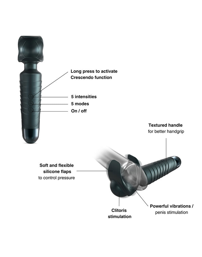 7: MANWAN – Man.Wand EVO – Wiederaufladbarer Masturbator – Kieferngrau