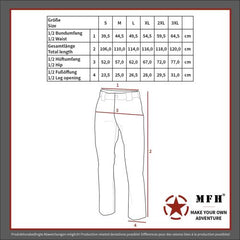 US Feldhose, ACU, Rip Stop, digital woodland