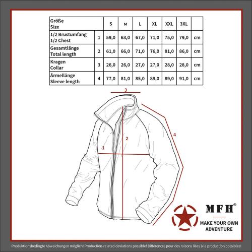 Brit. Thermojacke, oliv
