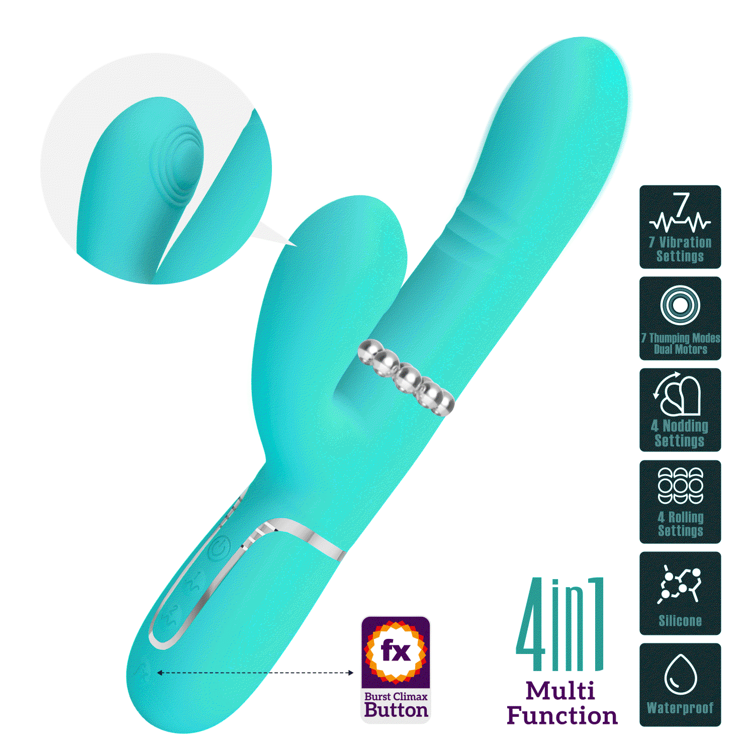 PL - Maviana - Rabbit Vibrator - Blau