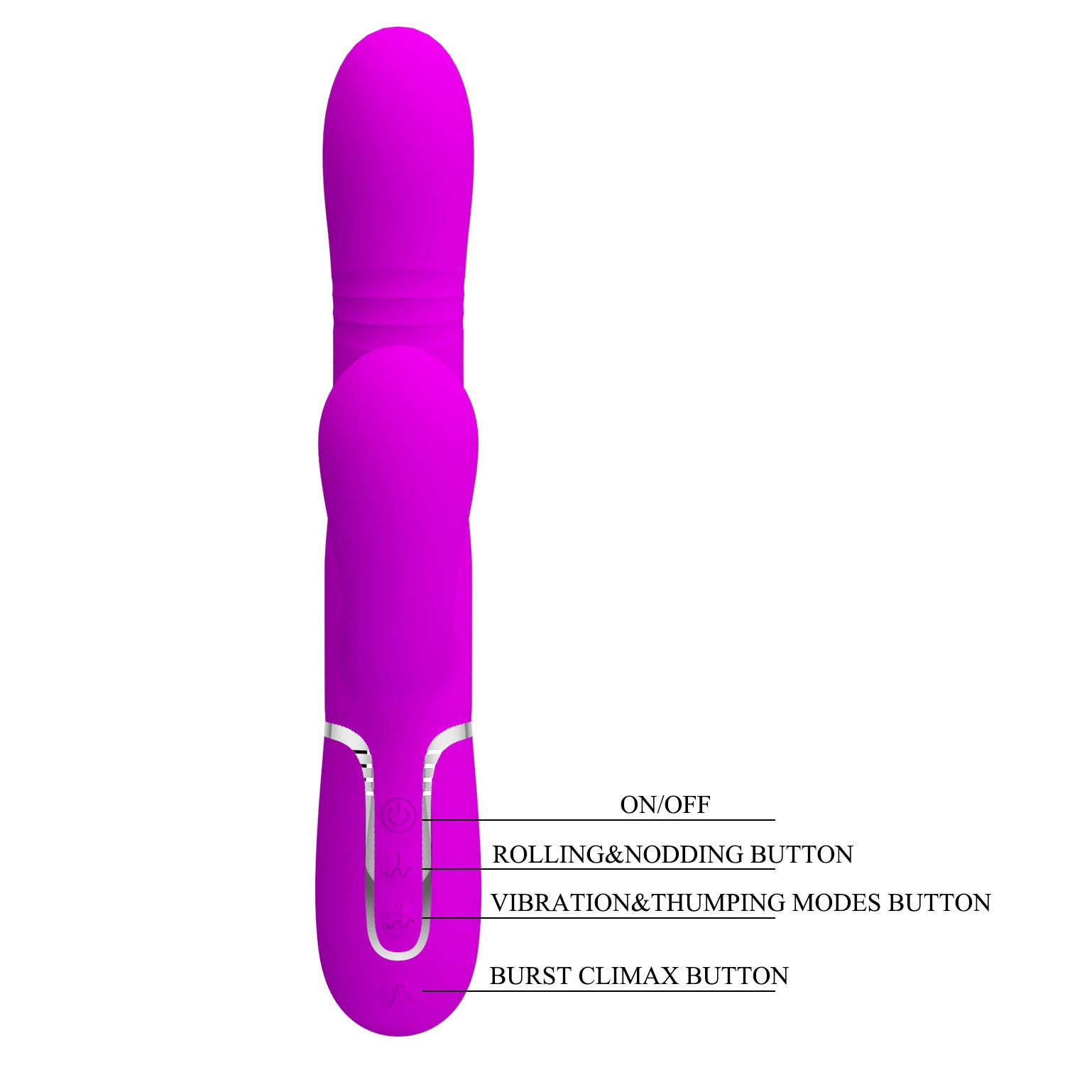 PL - Maviana - Rabbit Vibrator - Lila