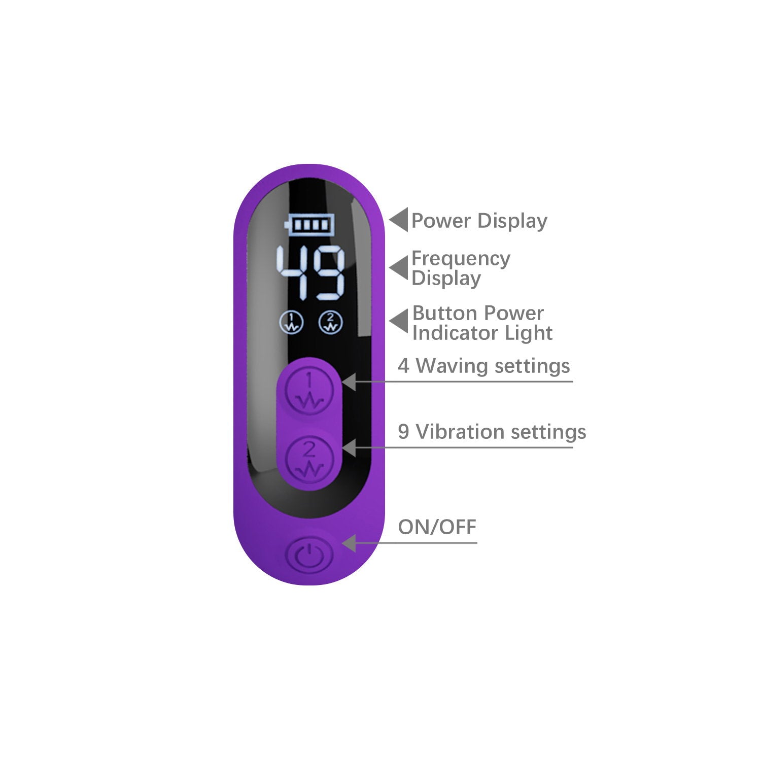 PL – Sabien – Rabbit-Vibrator – Lila