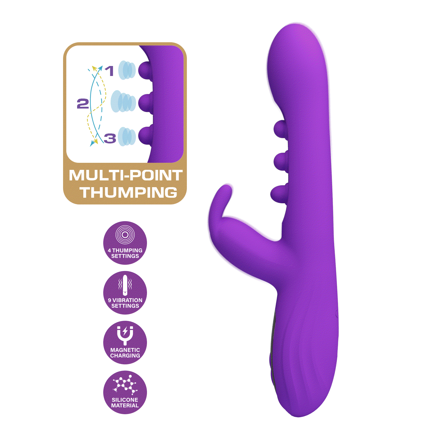 PL – Sabien – Rabbit-Vibrator – Lila