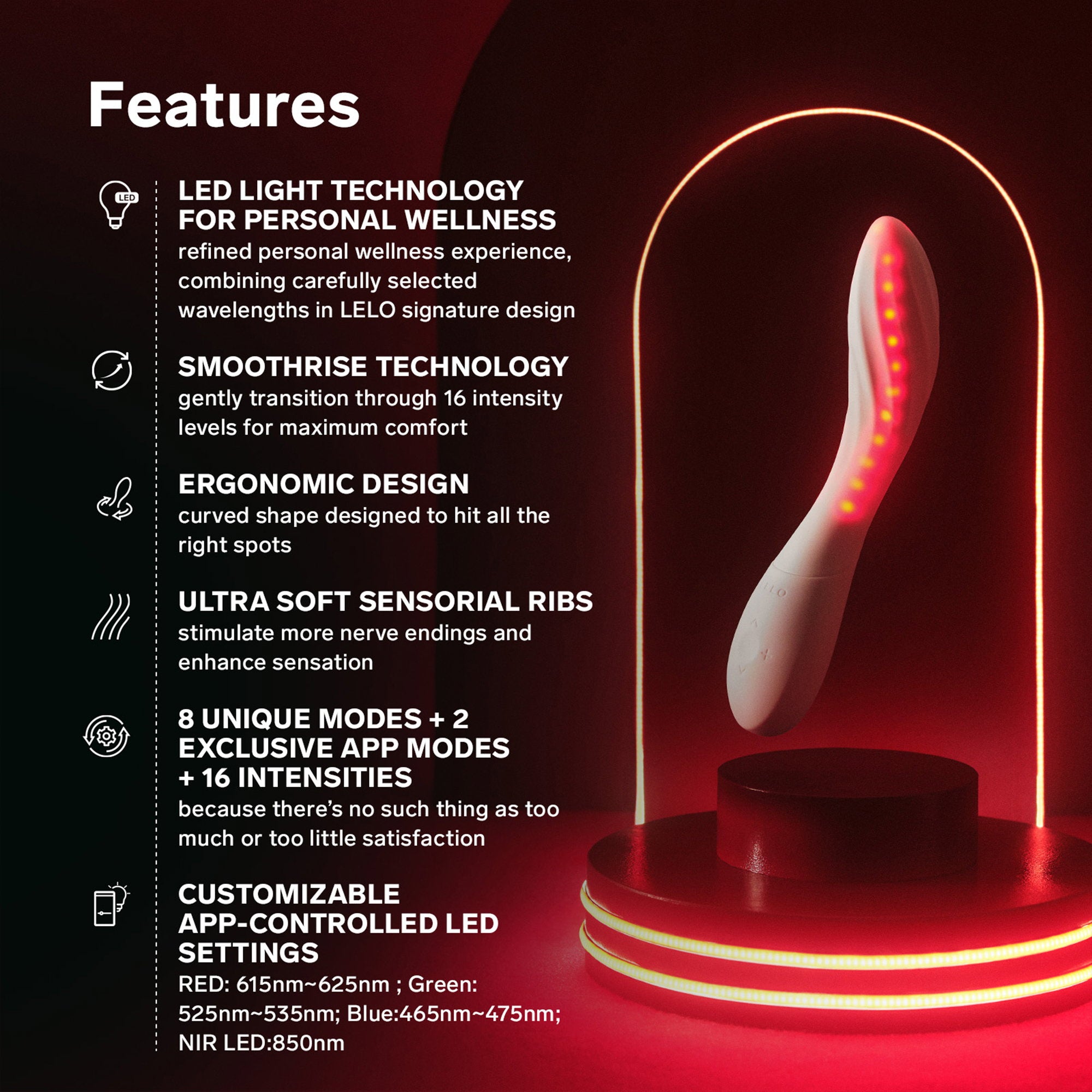 LELO – Mona Spectra – Wellness-Massagegerät mit Rotlichttherapie – Weiß