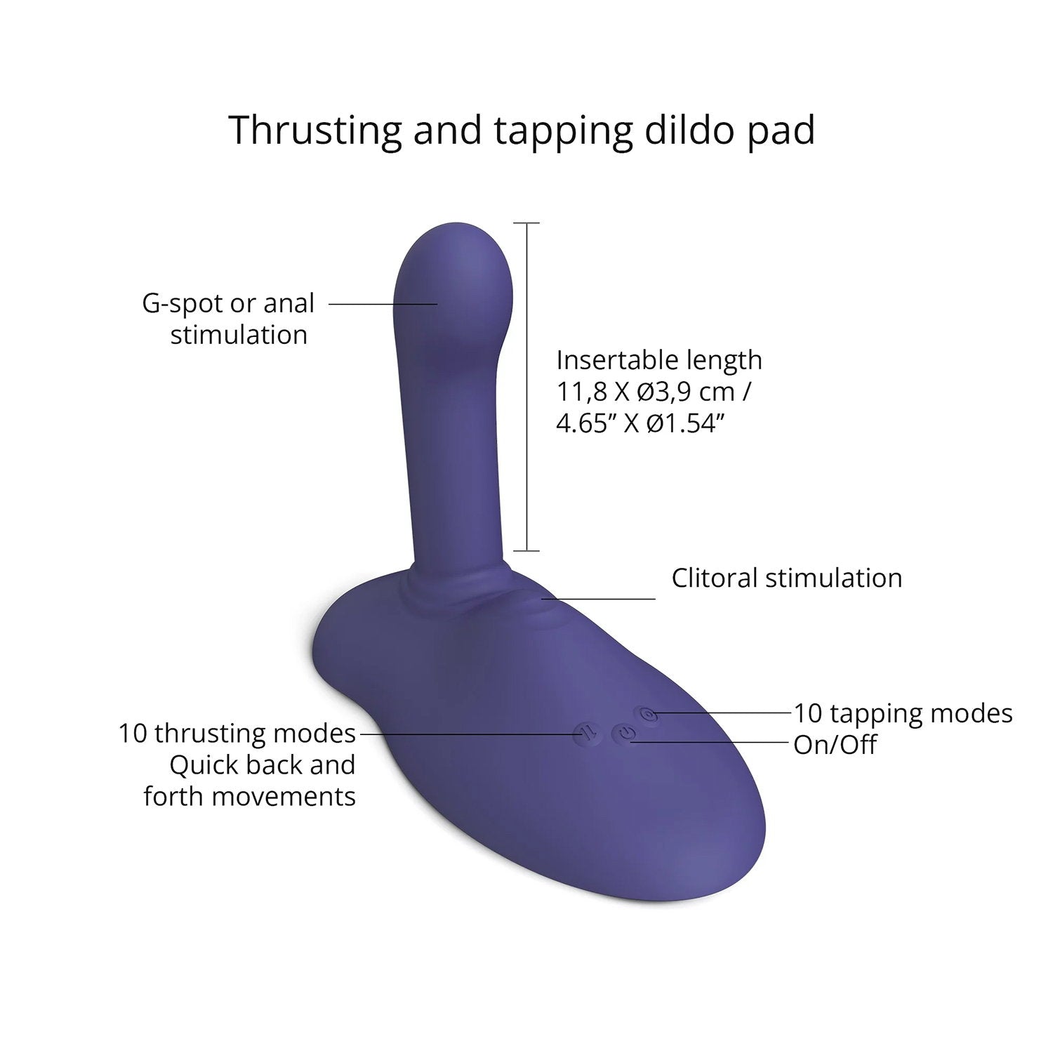 Love to Love – GOFAST – Sit-on-Vibrator – Midnight Indigo