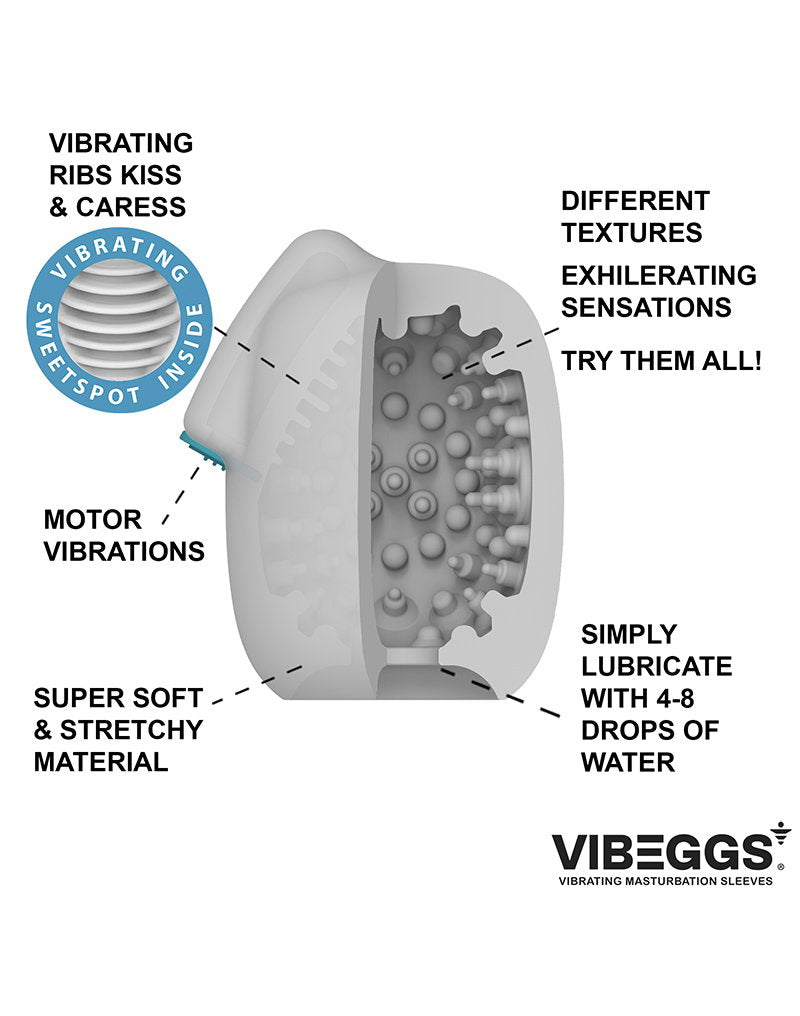 7: VIBEGGS – Naughty Nubs – Vibrierende Masturbationshülle - Weiß