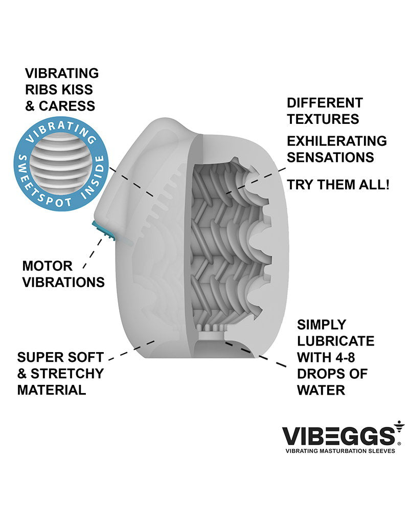 VIBEGGS - Ribs Delight - Vibrierende Masturbationshülle - Weiß
