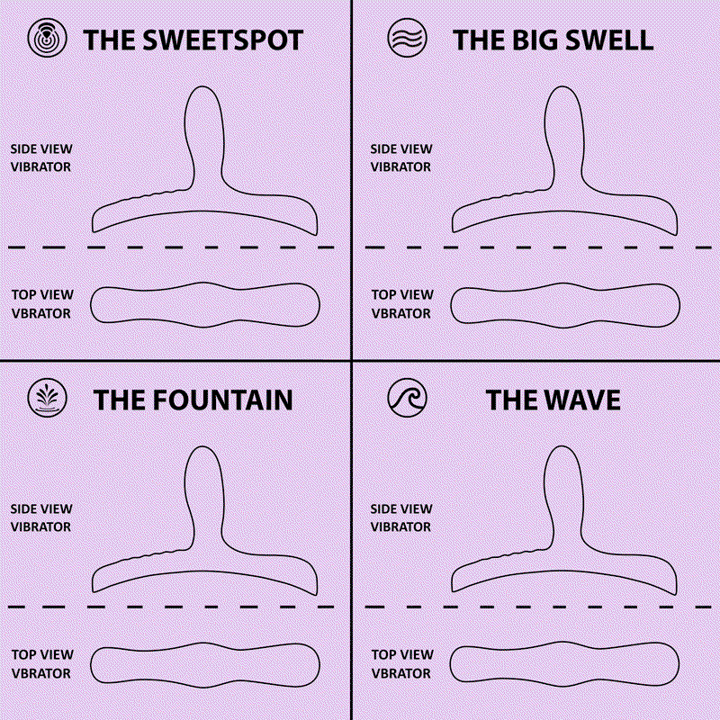 Bouncy Bliss - Flow - Aufsitzvibrator - Lila