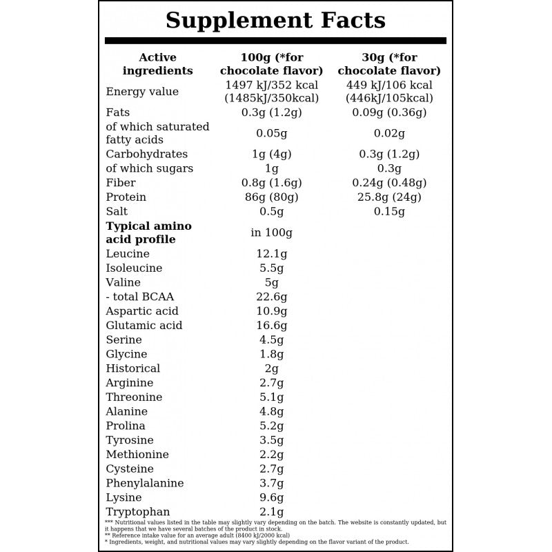 Real Isolate - 700g - Chocolate