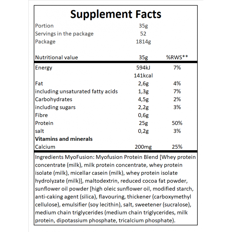 Myofusion Advanced EU -1814g- Peanut Butter