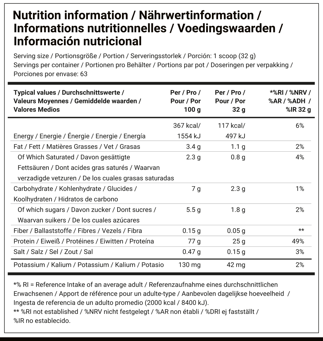 Dedicated Nutrition Fusion Pro - 2016 g