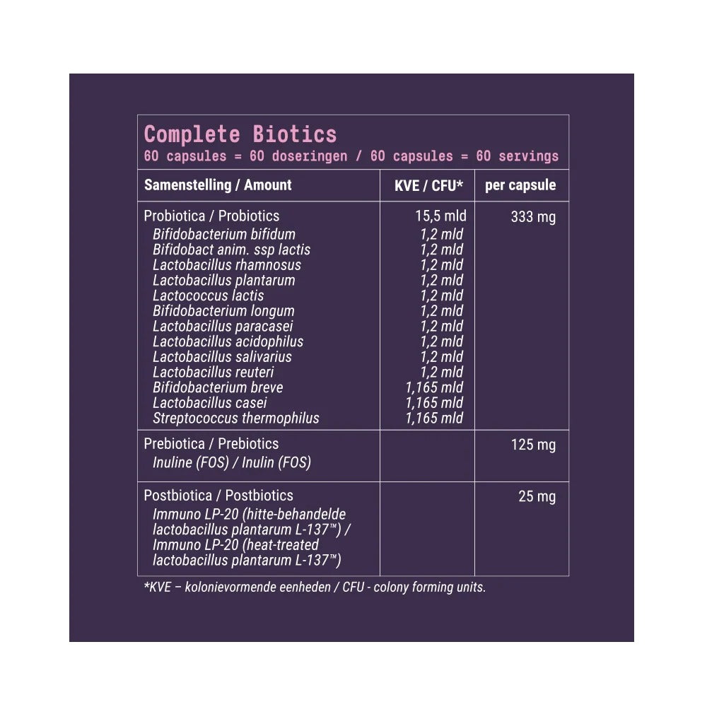Fit & Co Complete Biotics - 60 caps