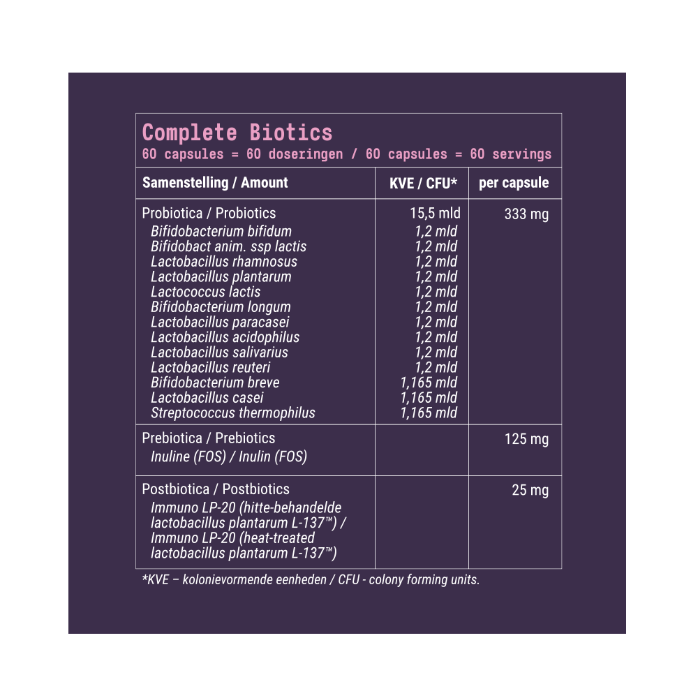 Fit & Co Complete Biotics - 60 caps