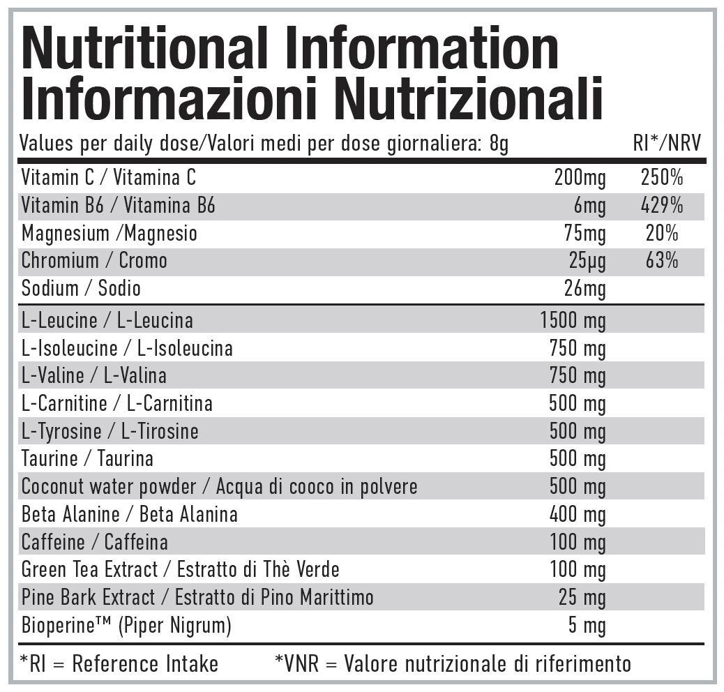 PER4M Amino Burn - 240 g