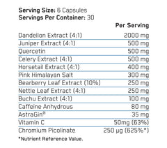 Applied Nutrition Shed-H2O - 180 caps